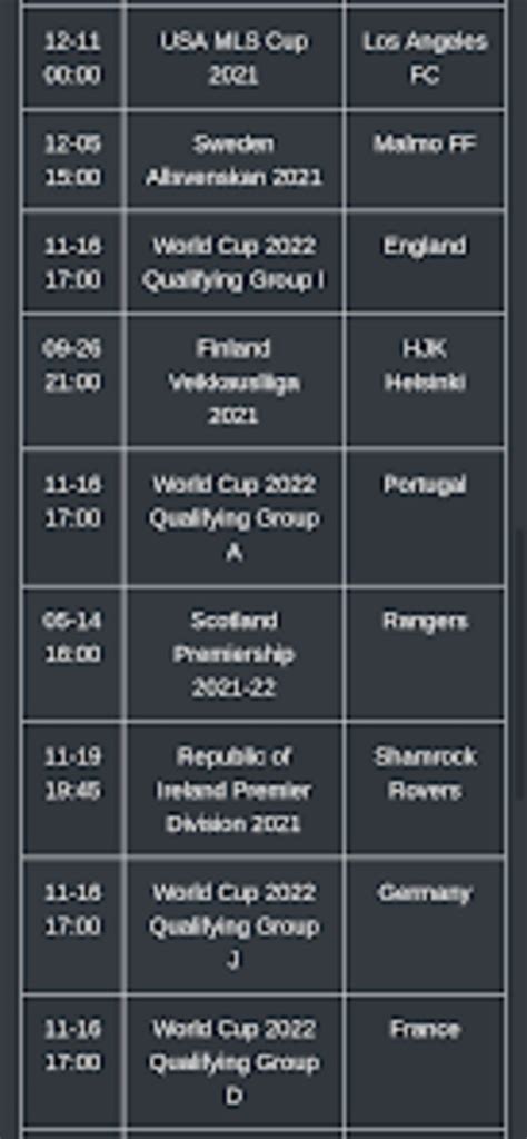 Fixed Matches Tips HT FT .